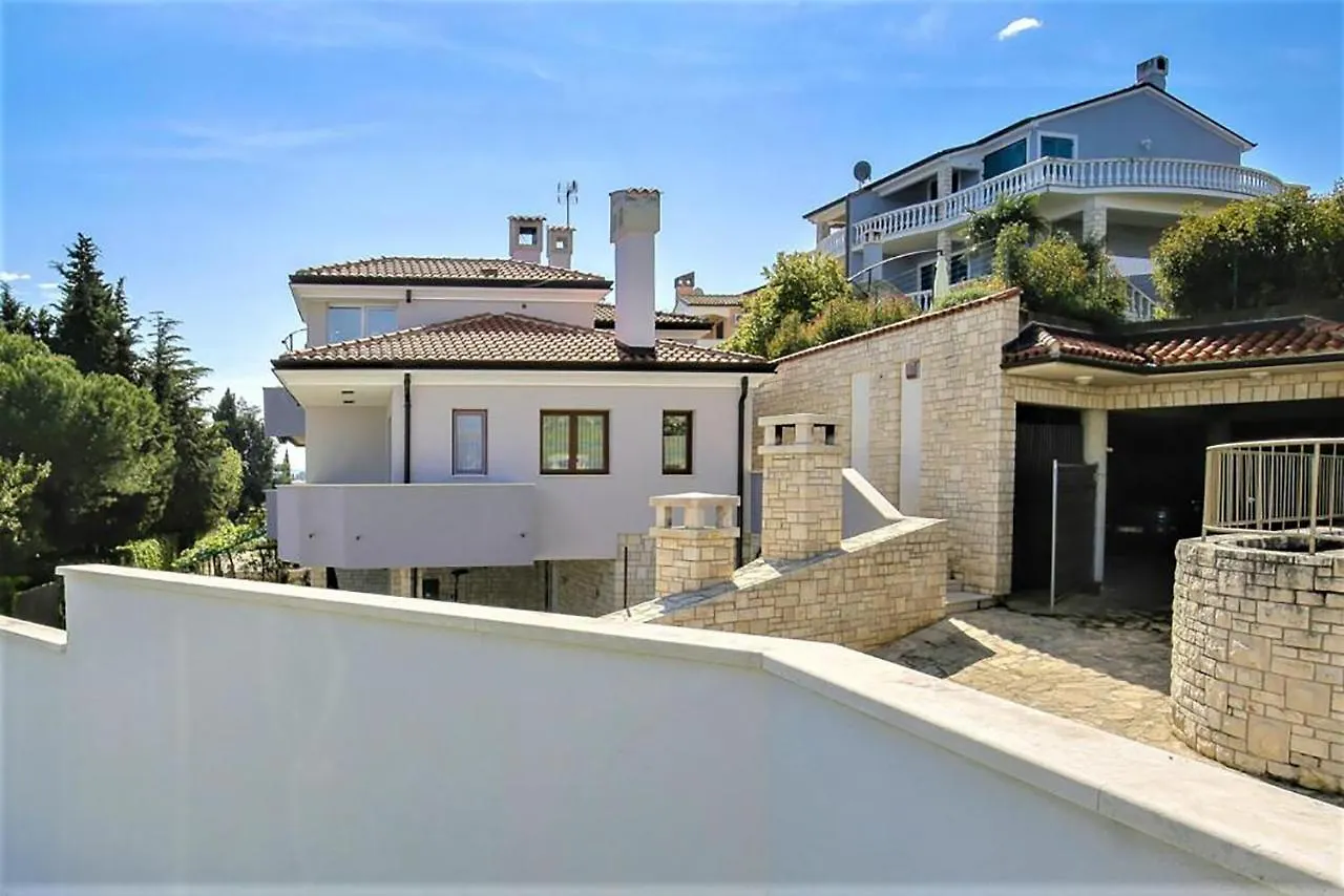 Apartments Villa Sofia 0*, Crveni Vrh